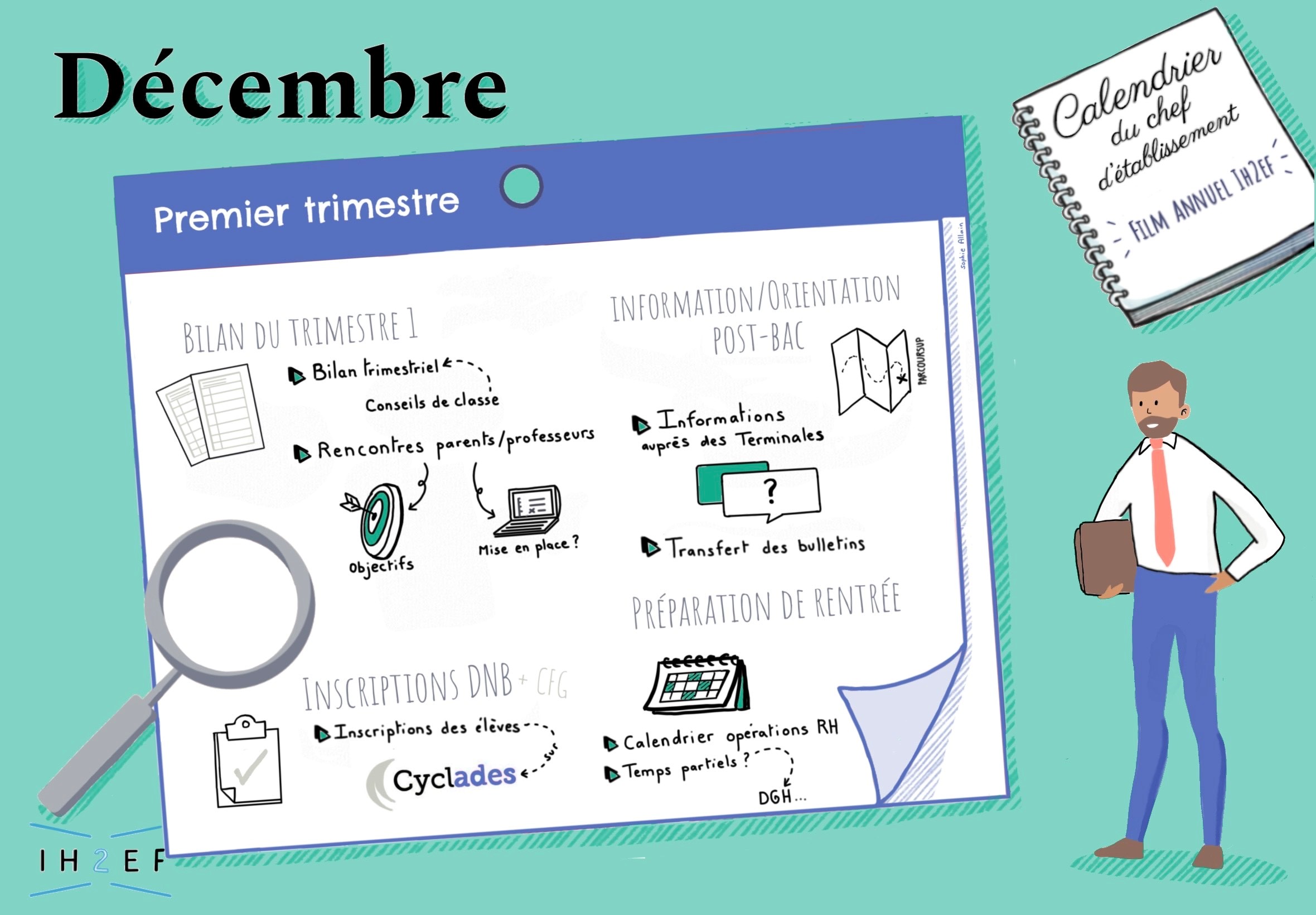 Calendrier 2021 trimestriel de style postes