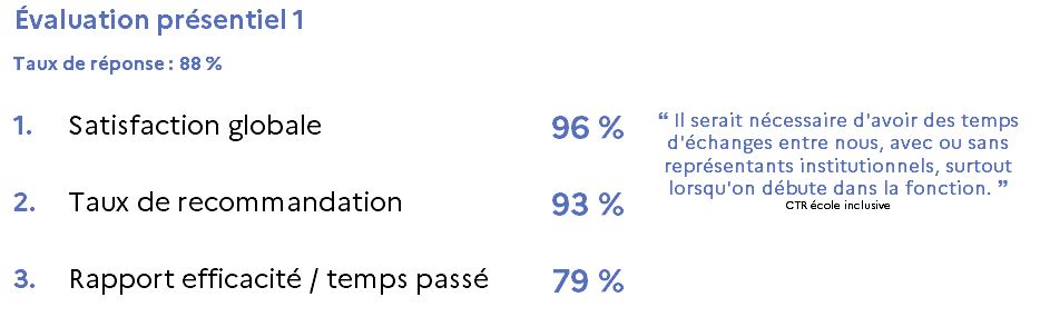 évaluation