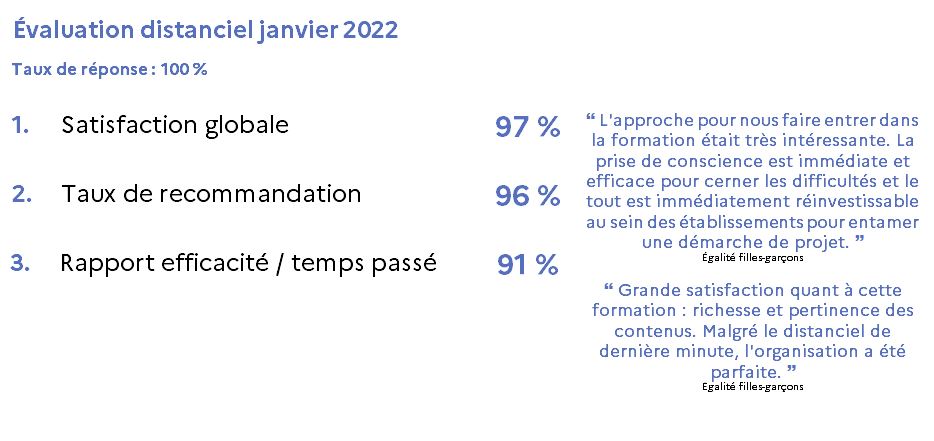 évaluation