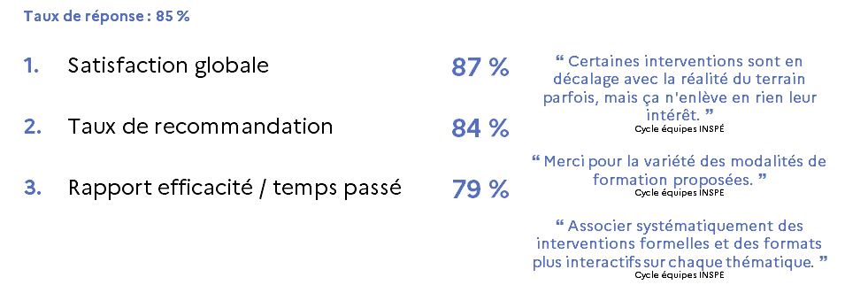 évaluation