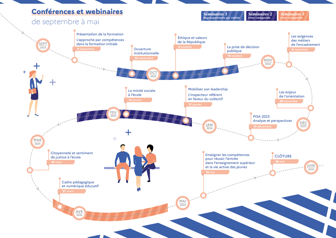 Cliquez pour télécharger l'infographie en version PDF