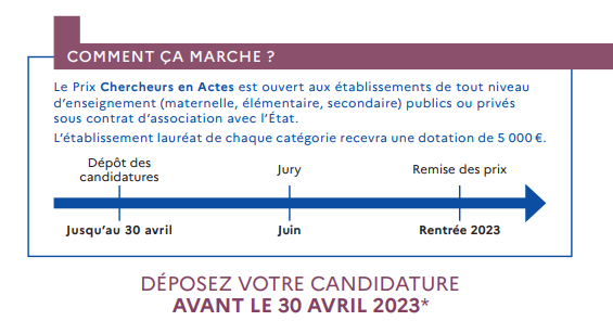 calendrier Chercheurs en actes