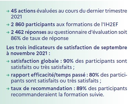 chiffres clés évaluation