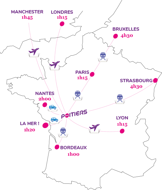 visual map of France illustrating different destinations from Poitiers by car, train or plane