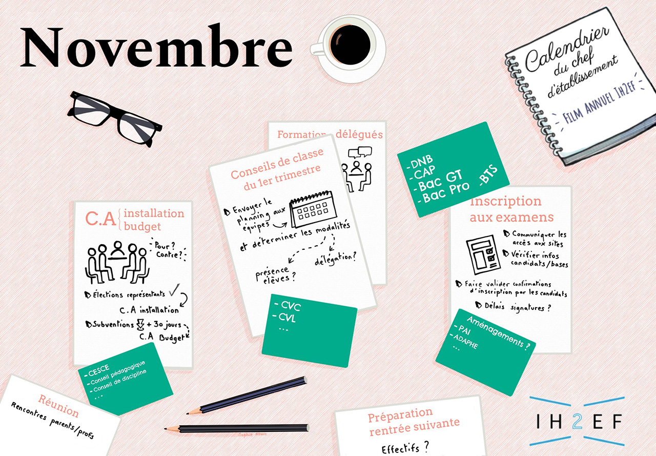 Sketchnotes novembre