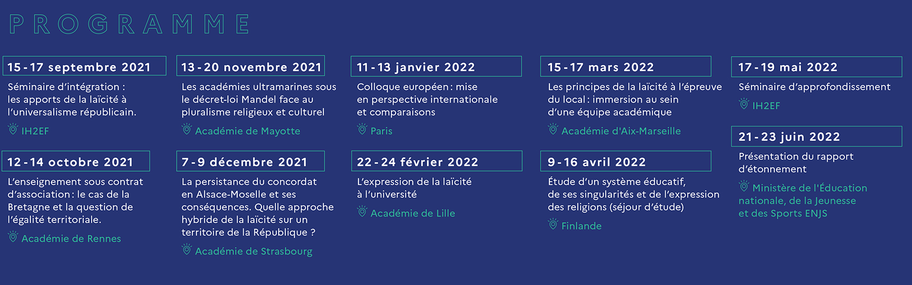 Aperçu du programme 2021 - 2022 du cycle des auditeurs