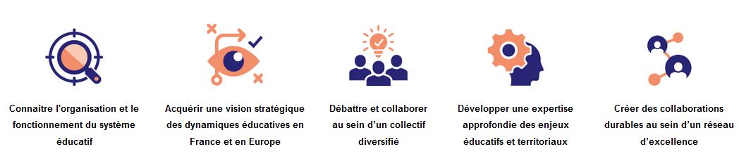tableau rejoindre le cycle des auditeurs