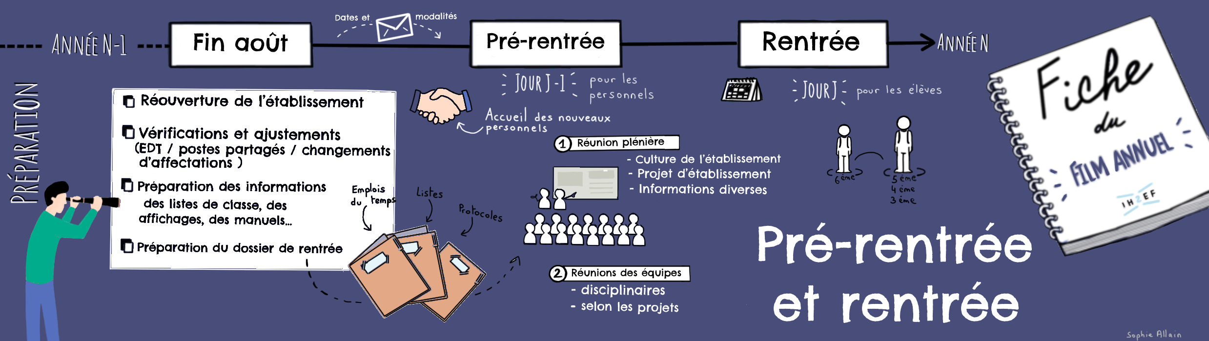 bandeau pre-rentrée