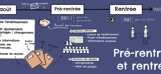 bandeau pre-rentrée